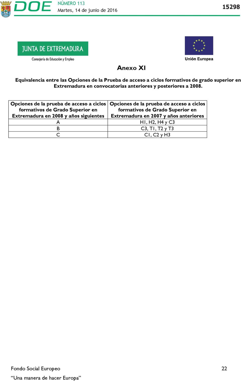 Opciones de la prueba de acceso a ciclos formativos de Grado Superior en Extremadura en 2008 y años siguientes