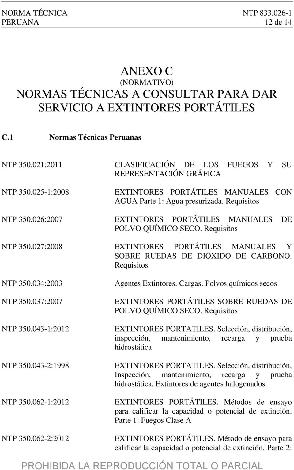 026:2007 EXTINTORES PORTÁTILES MANUALES DE POLVO QUÍMICO SECO. Requisitos NTP 350.027:2008 EXTINTORES PORTÁTILES MANUALES Y SOBRE RUEDAS DE DIÓXIDO DE CARBONO. Requisitos NTP 350.034:2003 NTP 350.