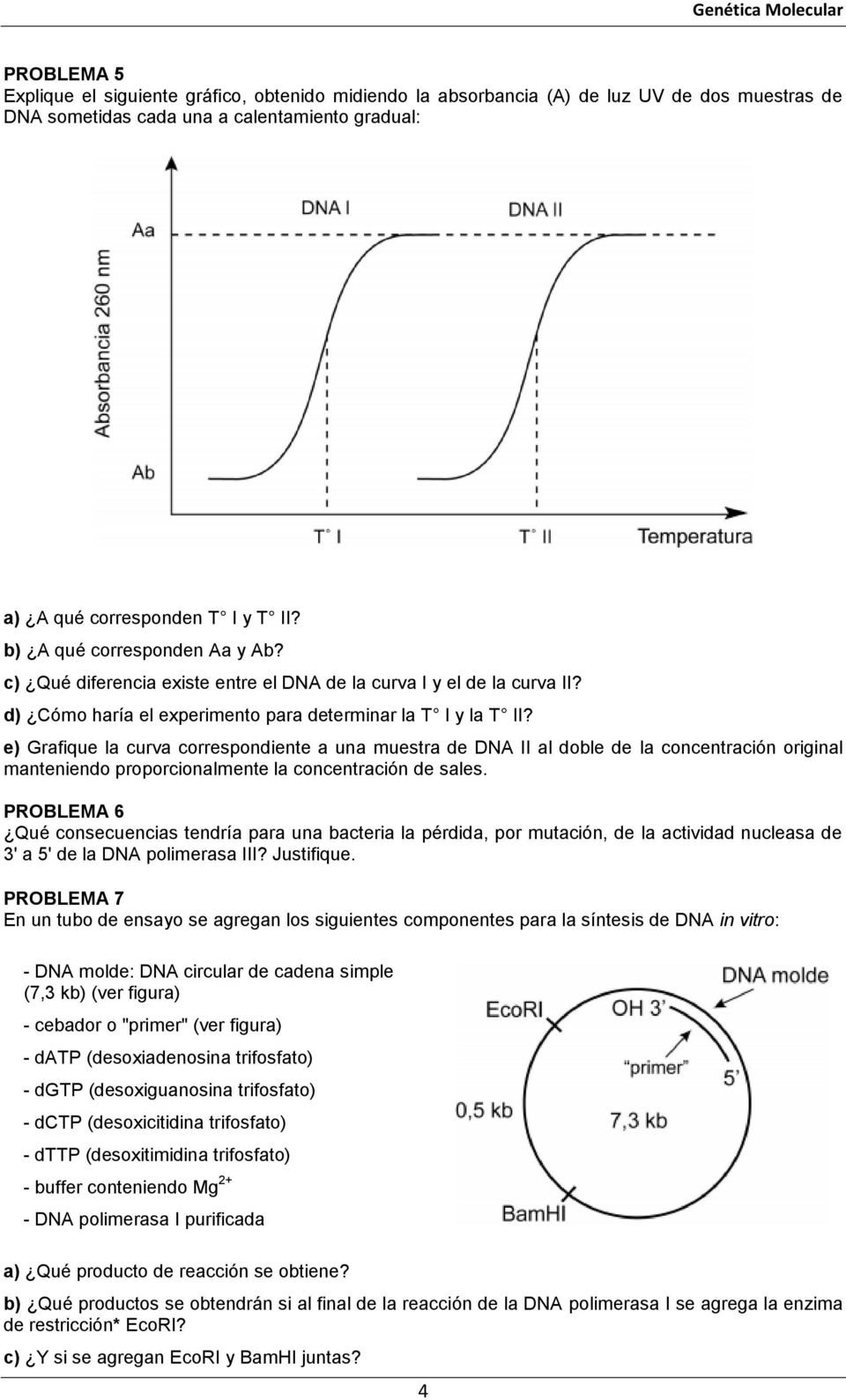 e) Grafique la curva correspondiente a una muestra de DNA II al doble de la concentración original manteniendo proporcionalmente la concentración de sales.
