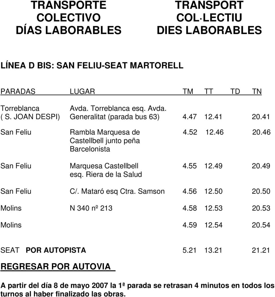 Riera de la Salud San Feliu C/. Mataró esq Ctra. Samson 4.56 12.50 20.50 Molins N 340 nº 213 4.58 12.53 20.53 Molins 4.59 12.54 20.