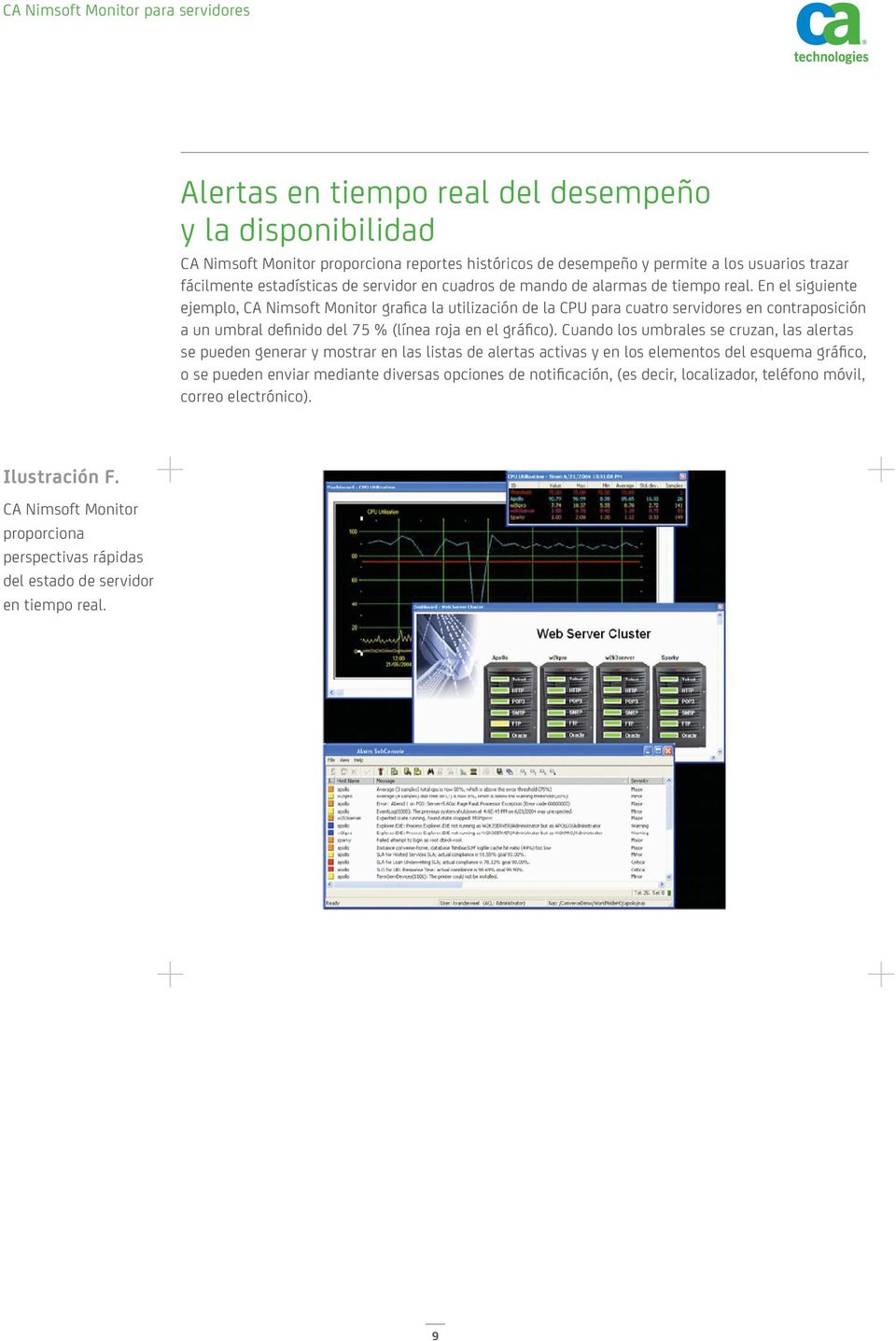 En el siguiente ejemplo, CA Nimsoft Monitor grafica la utilización de la CPU para cuatro servidores en contraposición a un umbral deﬁnido del 75 % (línea roja en el gráfico).