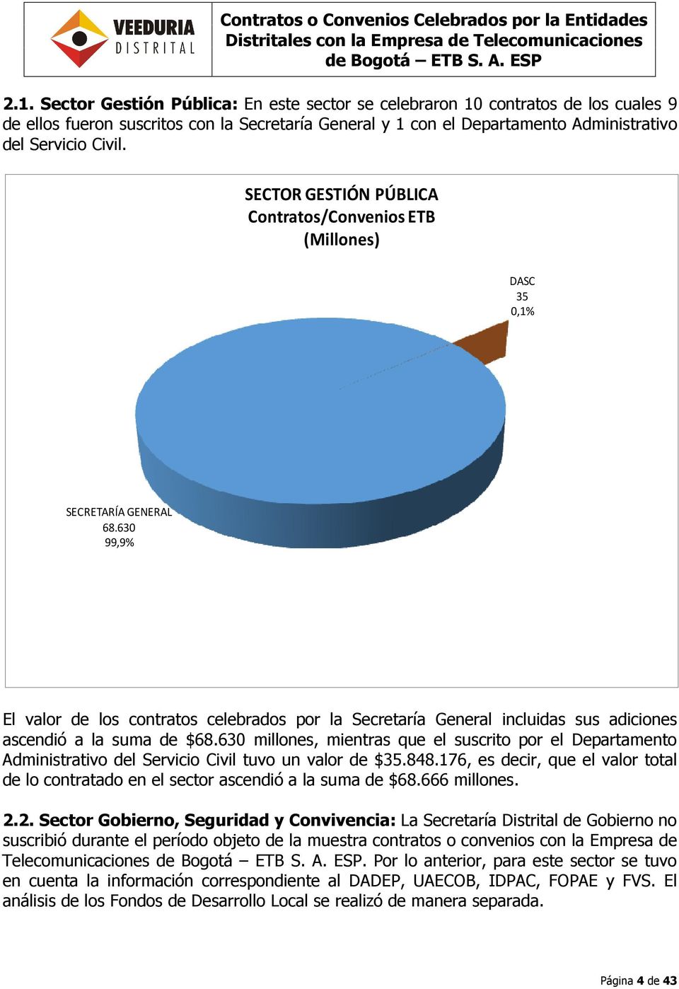 630 99,9% El valor de los contratos celebrados por la Secretaría General incluidas sus adiciones ascendió a la suma de $68.