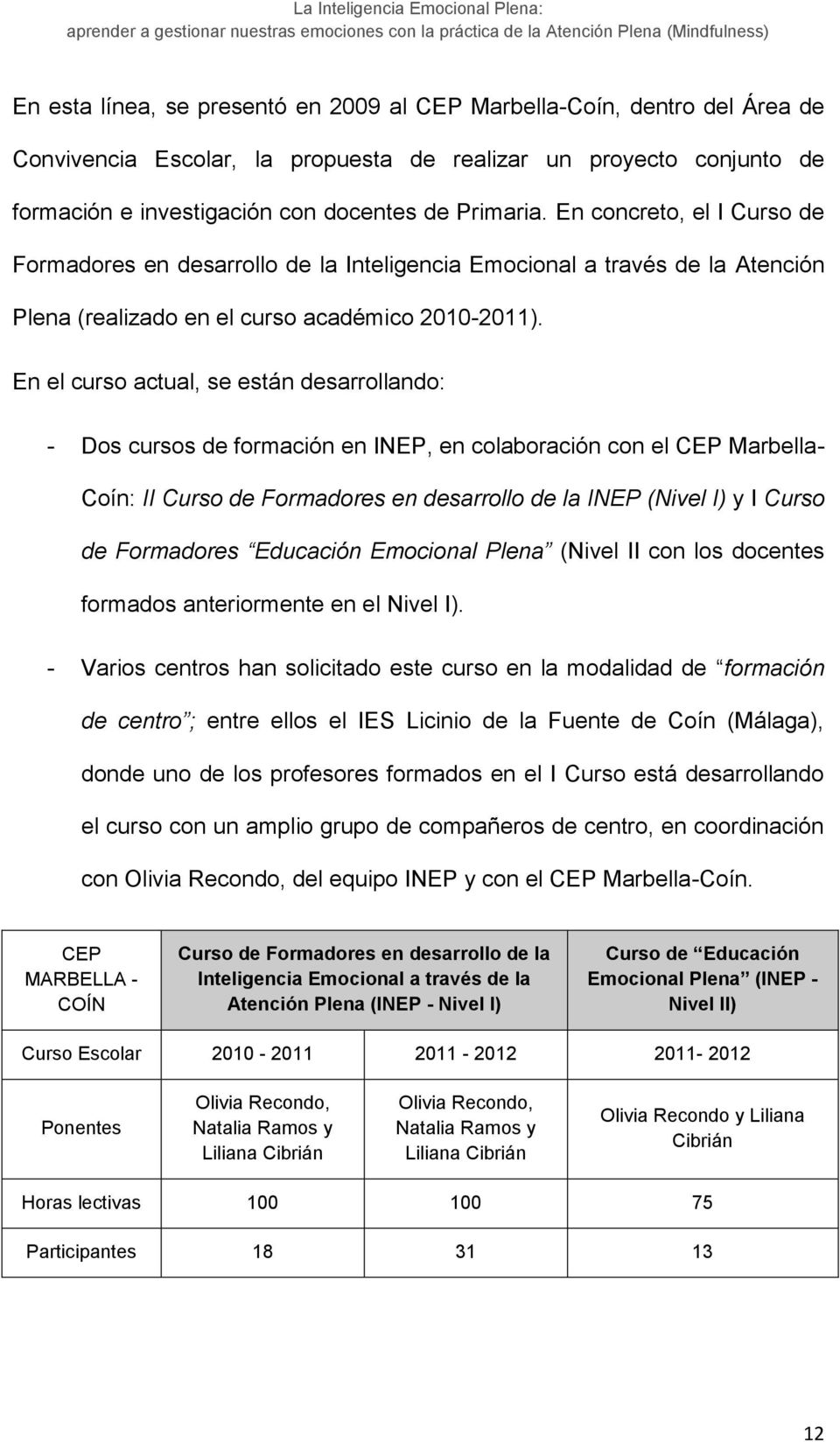 En el curso actual, se están desarrollando: - Dos cursos de formación en INEP, en colaboración con el CEP Marbella- Coín: II Curso de Formadores en desarrollo de la INEP (Nivel I) y I Curso de