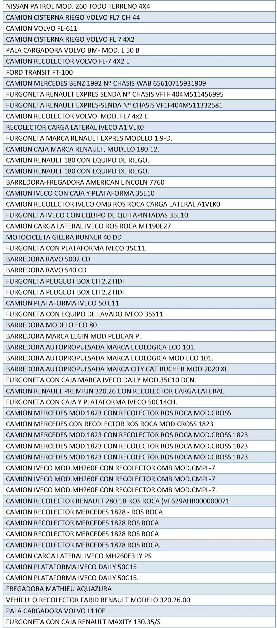 EXPRES-SENDA Nº CHASIS VF1F404M511332581 CAMION RECOLECTOR VOLVO MOD. FL7 4x2 E RECOLECTOR CARGA LATERAL IVECO A1 VLK0 FURGONETA MARCA RENAULT EXPRES MODELO 1.9-D.