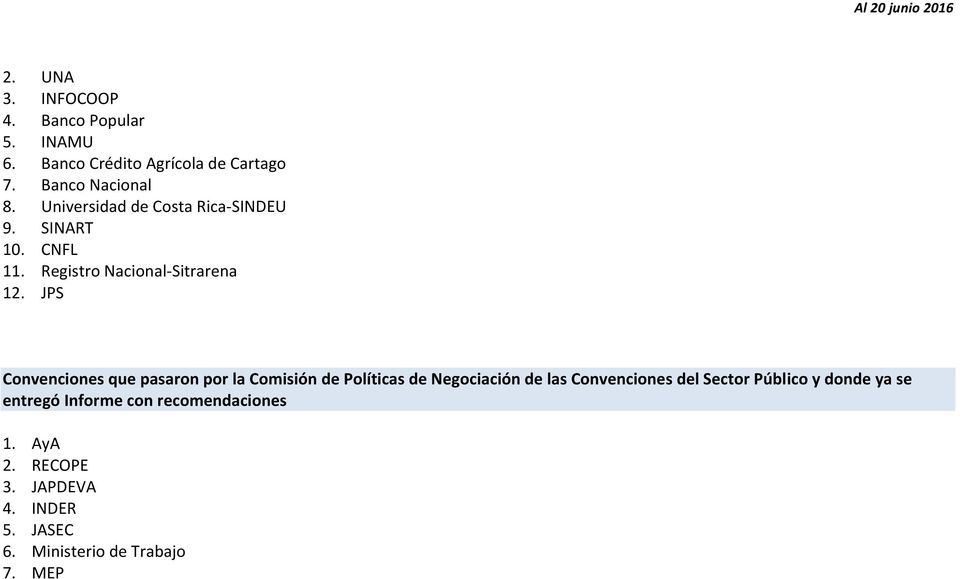JPS Convenciones que pasaron por la Comisión de Políticas de Negociación de las Convenciones del Sector