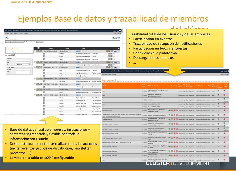 Base de datos central de empresas, instituciones y contactos segmentada y flexible con toda la información por usuario.