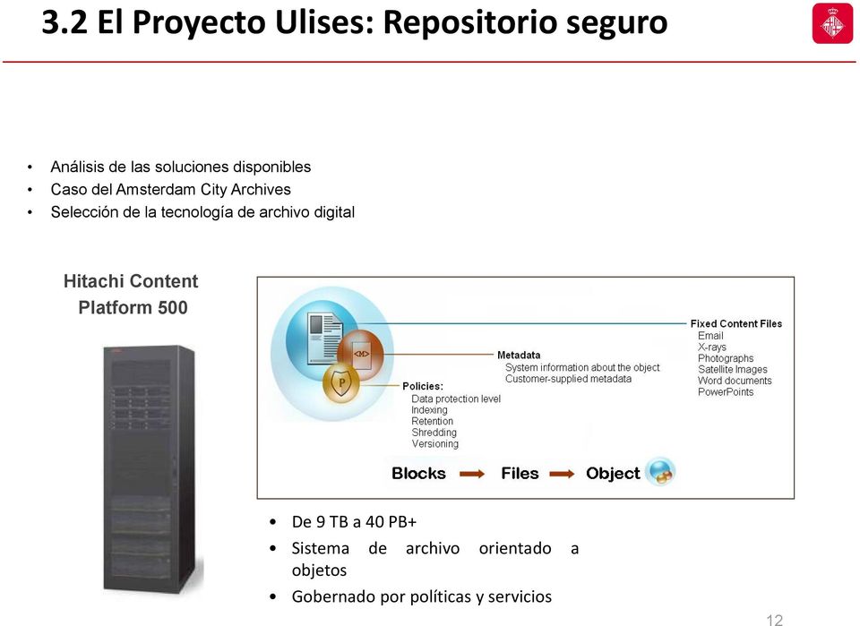 tecnología de archivo digital Hitachi Content Platform 500 De9TBa40PB+