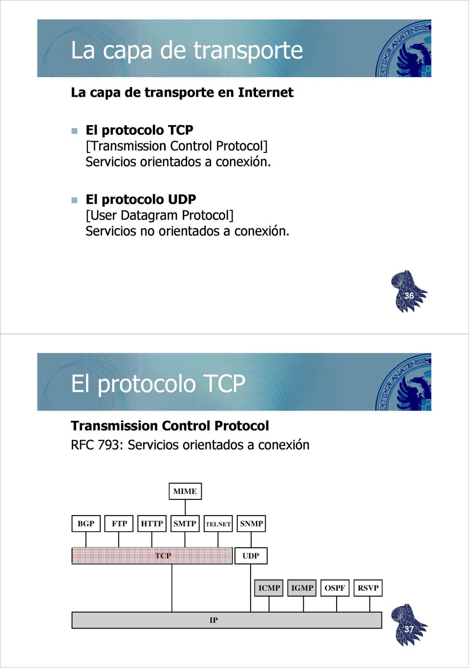El protocolo UDP [User Datagram Protocol] Servicios no orientados a conexión.