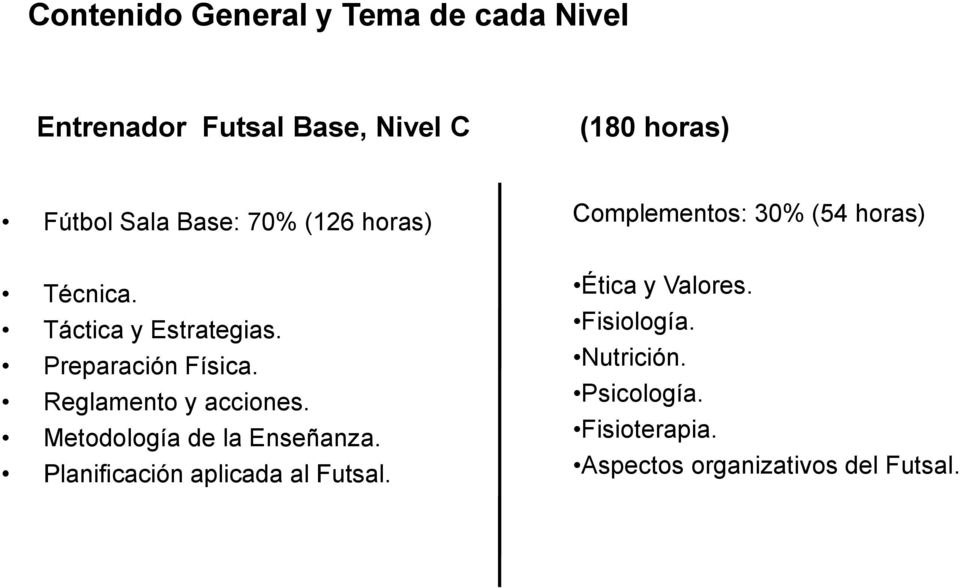 Metodología de la Enseñanza. Planificación aplicada al Futsal.