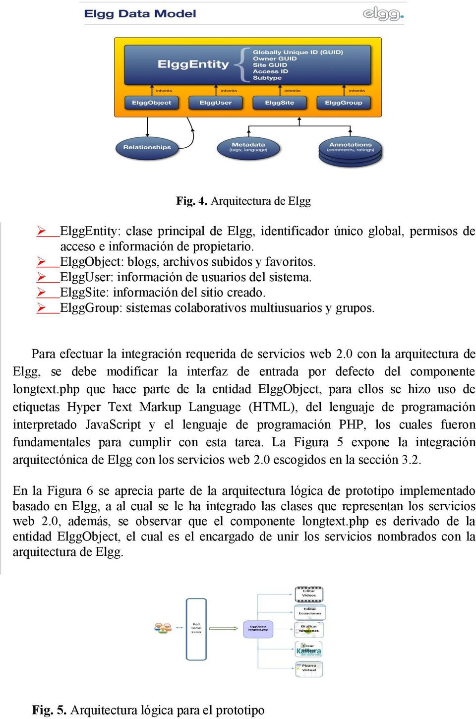 Para efectuar la integración requerida de servicios web 2.0 con la arquitectura de Elgg, se debe modificar la interfaz de entrada por defecto del componente longtext.