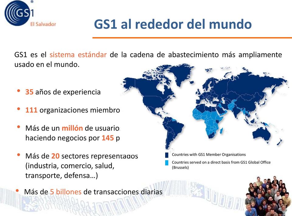 de 20 sectores representados (industria, comercio, salud, transporte, defensa ) Countries with GS1 Member