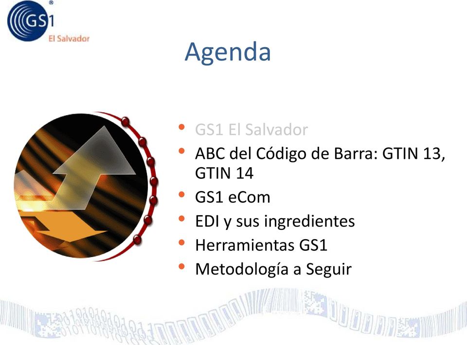 GS1 ecom EDI y sus ingredientes