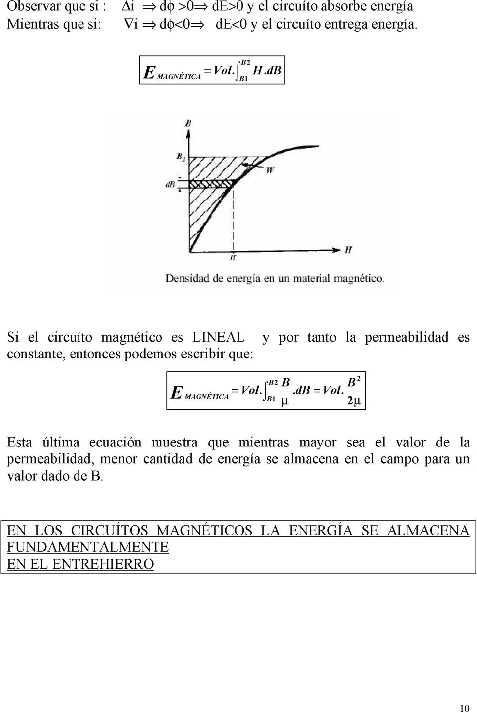 db Si el circuíto magnético es LINEAL constante, entonces podemos escribir que: y por tanto la permeabilidad es B B B E Vol..dB Vol.