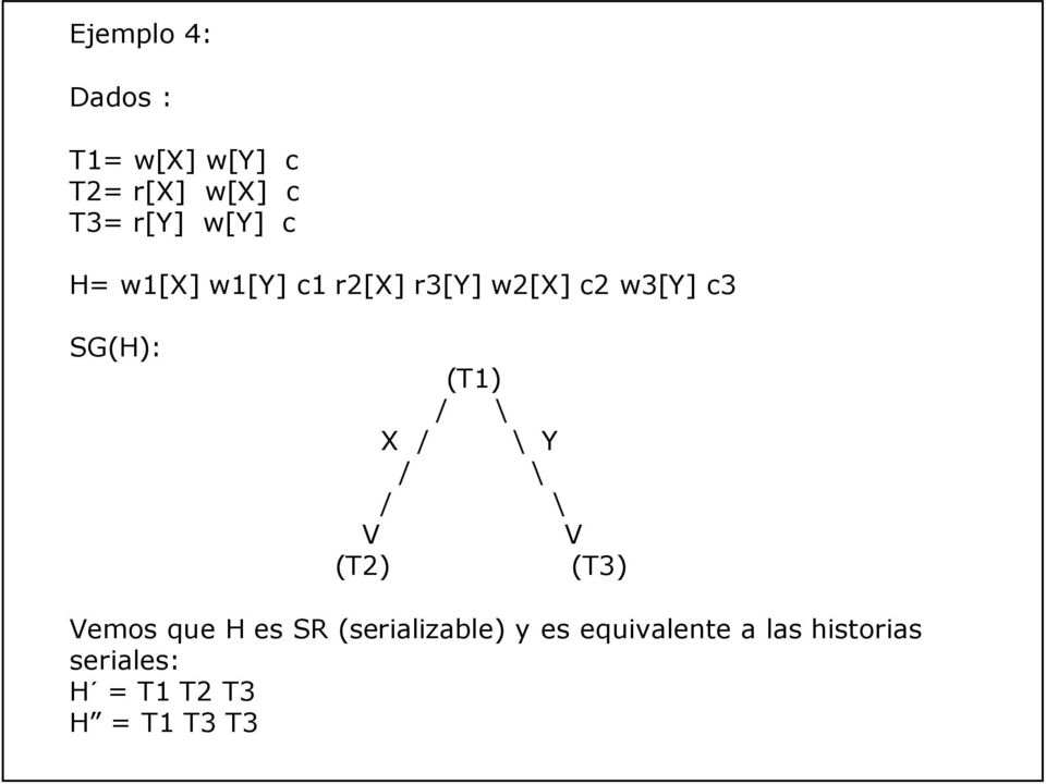 X / \ Y / \ / \ V V (T2) (T3) Vemos que H es SR (serializable) y