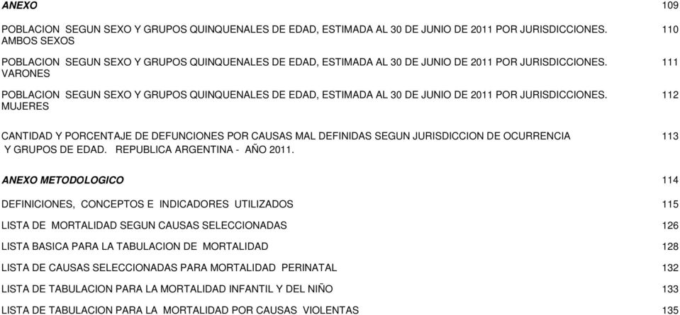 VARONES POBLACION SEGUN SEXO Y GRUPOS QUINQUENALES DE EDAD, ESTIMADA AL 30 DE JUNIO DE 2011 POR JURISDICCIONES.