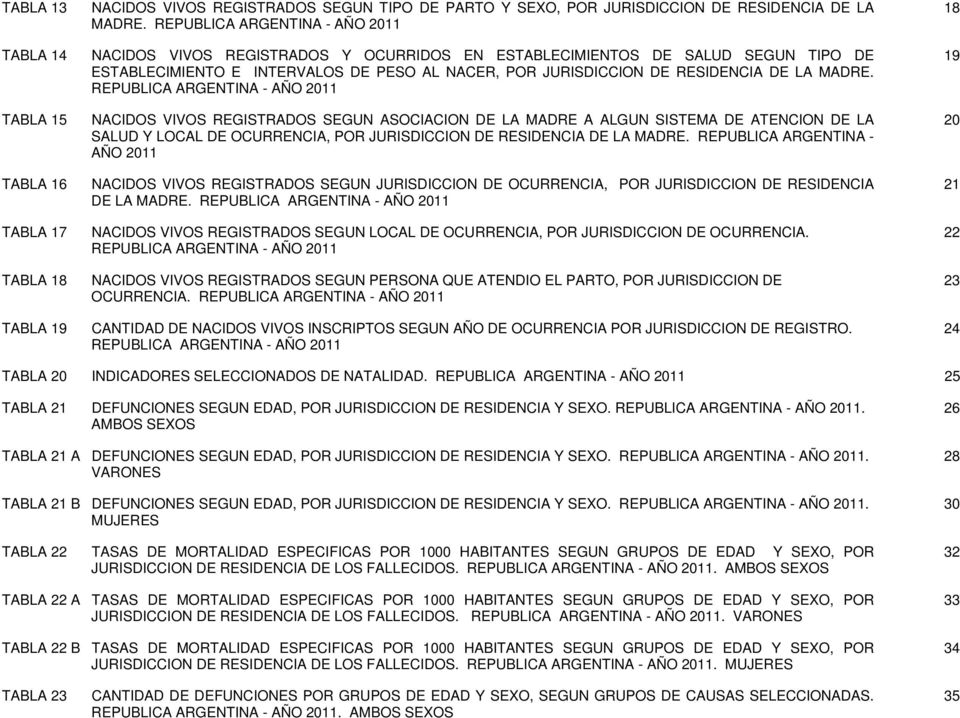 MADRE. REPUBLICA ARGENTINA - AÑO 2011 NACIDOS VIVOS REGISTRADOS SEGUN ASOCIACION DE LA MADRE A ALGUN SISTEMA DE ATENCION DE LA SALUD Y LOCAL DE OCURRENCIA, POR JURISDICCION DE RESIDENCIA DE LA MADRE.