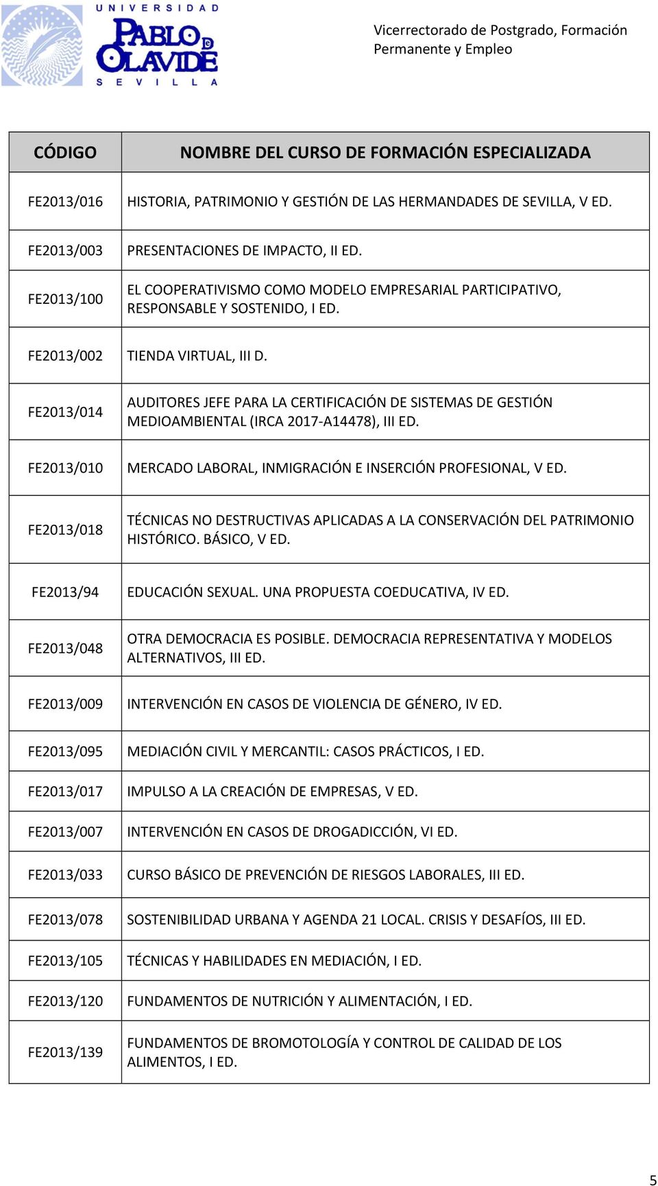 FE2013/014 AUDITORES JEFE PARA LA CERTIFICACIÓN DE SISTEMAS DE GESTIÓN MEDIOAMBIENTAL (IRCA 2017 A14478), III ED. FE2013/010 MERCADO LABORAL, INMIGRACIÓN E INSERCIÓN PROFESIONAL, V ED.