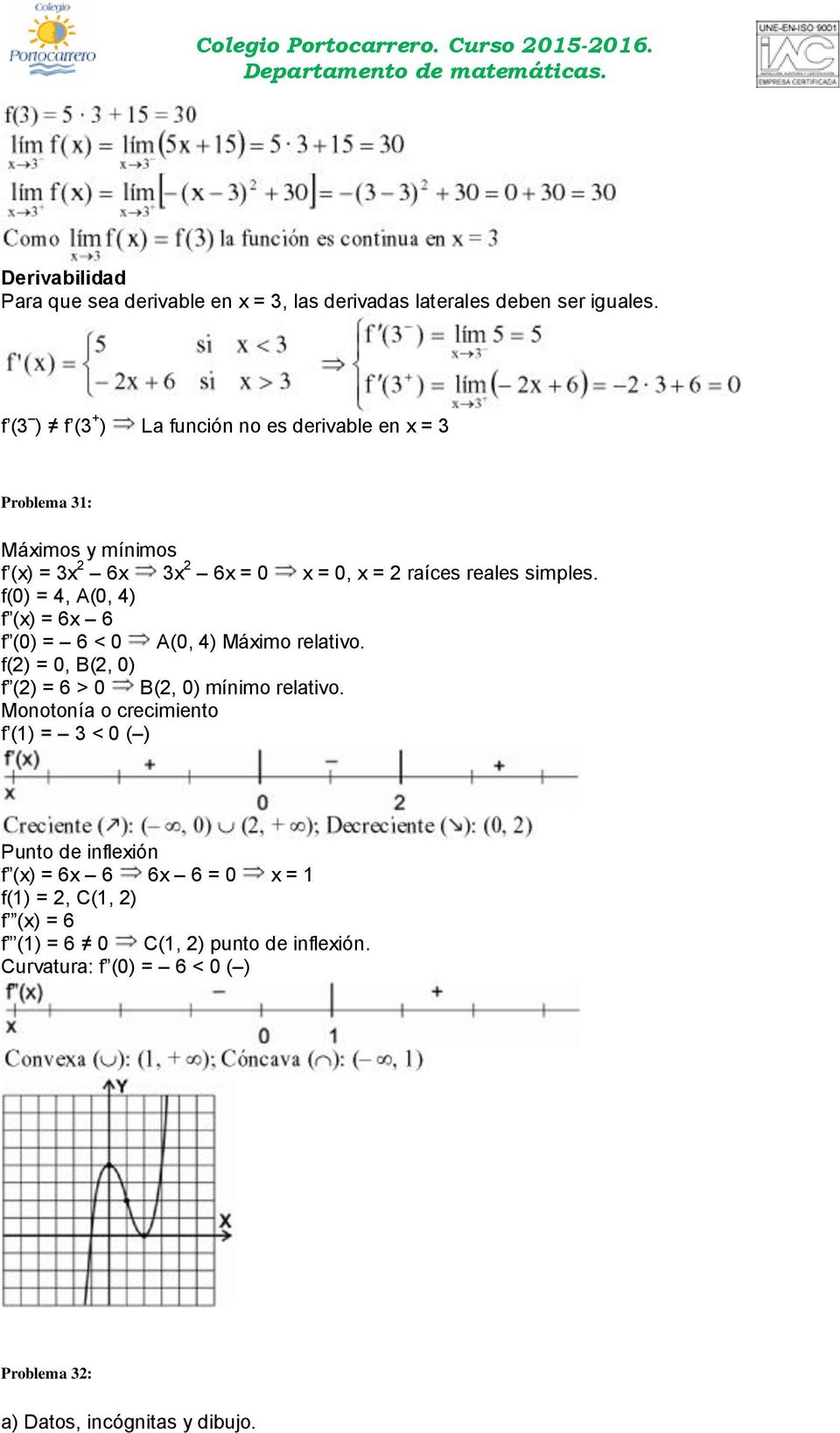 f(0) = 4, A(0, 4) f (x) = 6x 6 f (0) = 6 < 0 A(0, 4) Máximo relativo. f(2) = 0, B(2, 0) f (2) = 6 > 0 B(2, 0) mínimo relativo.