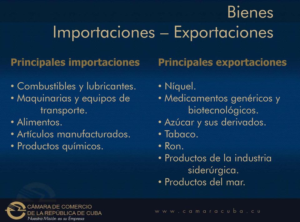Productos químicos. Principales exportaciones Níquel.