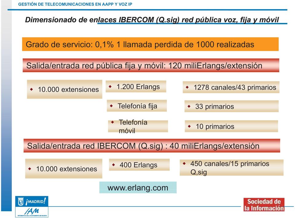 red pública fija y móvil: 120 milierlangs/extensión 10.000 extensiones 1.