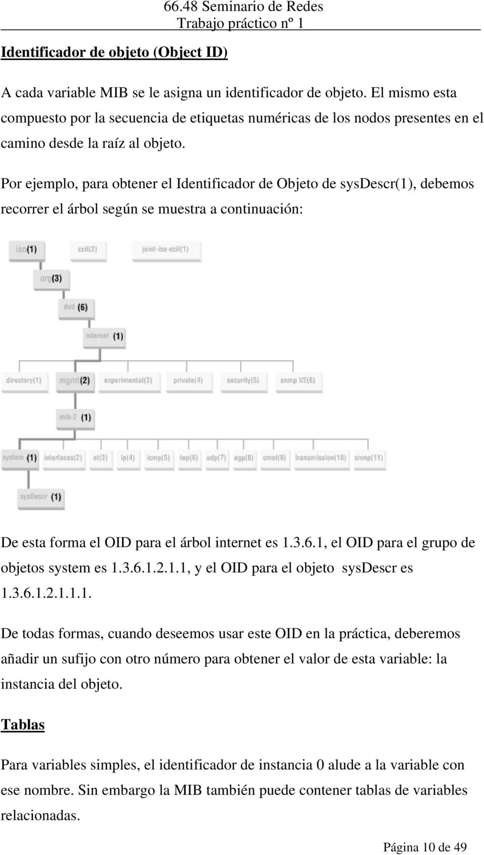 Por ejemplo, para obtener el Identificador de Objeto de sysdescr(1), debemos recorrer el árbol según se muestra a continuación: De esta forma el OID para el árbol internet es 1.3.6.