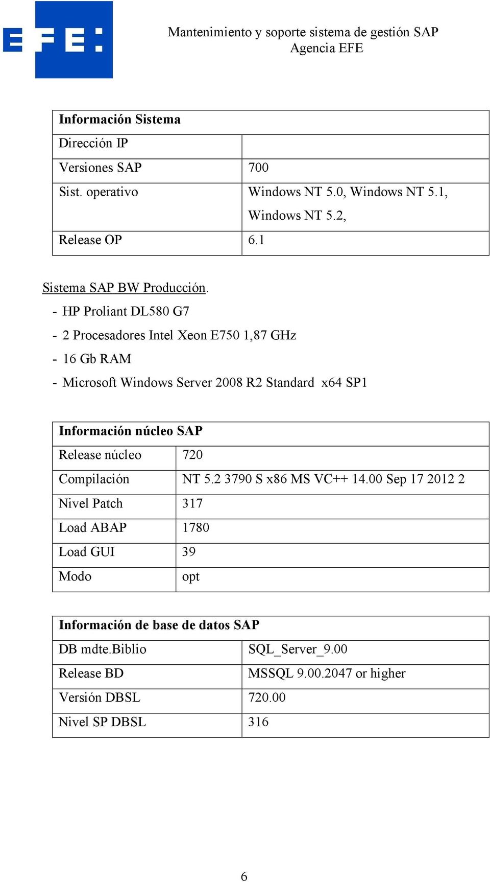- HP Proliant DL580 G7-2 Procesadores Intel Xeon E750 1,87 GHz - 16 Gb RAM - Microsoft Windows Server 2008 R2 Standard x64 SP1 Información