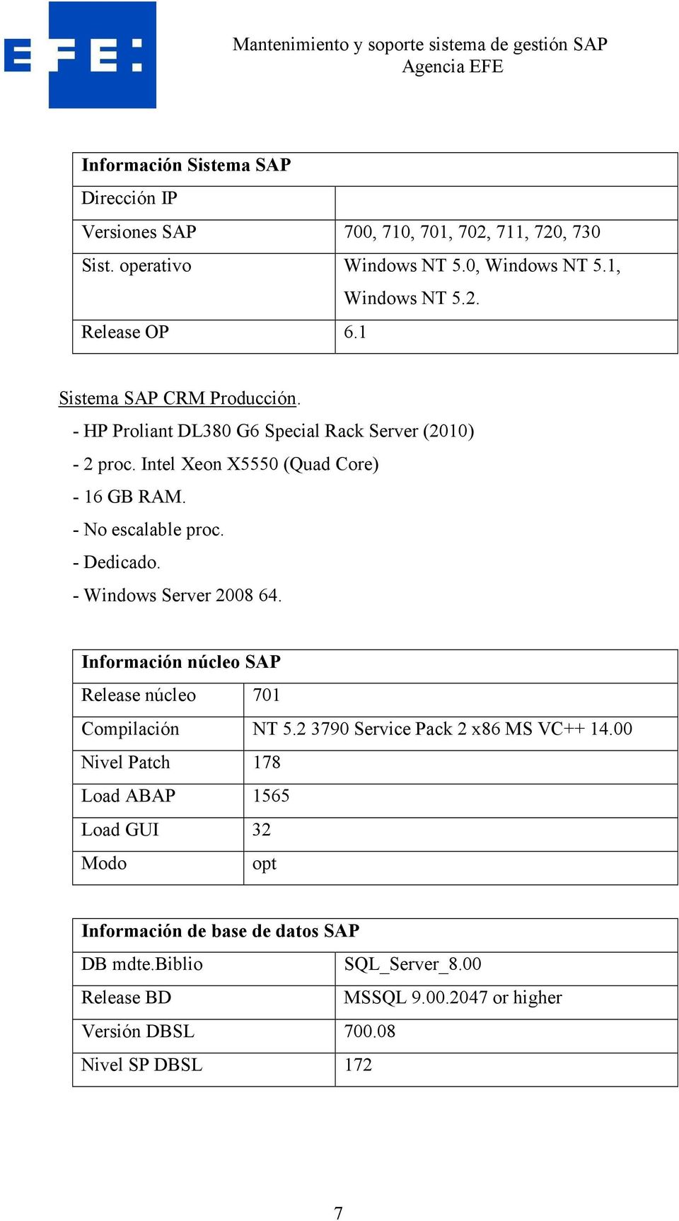 - Dedicado. - Windows Server 2008 64. Información núcleo SAP Release núcleo 701 Compilación NT 5.2 3790 Service Pack 2 x86 MS VC++ 14.