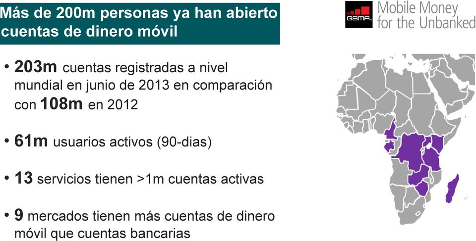 2012 61m usuarios activos (90-dias) 13 servicios tienen >1m cuentas