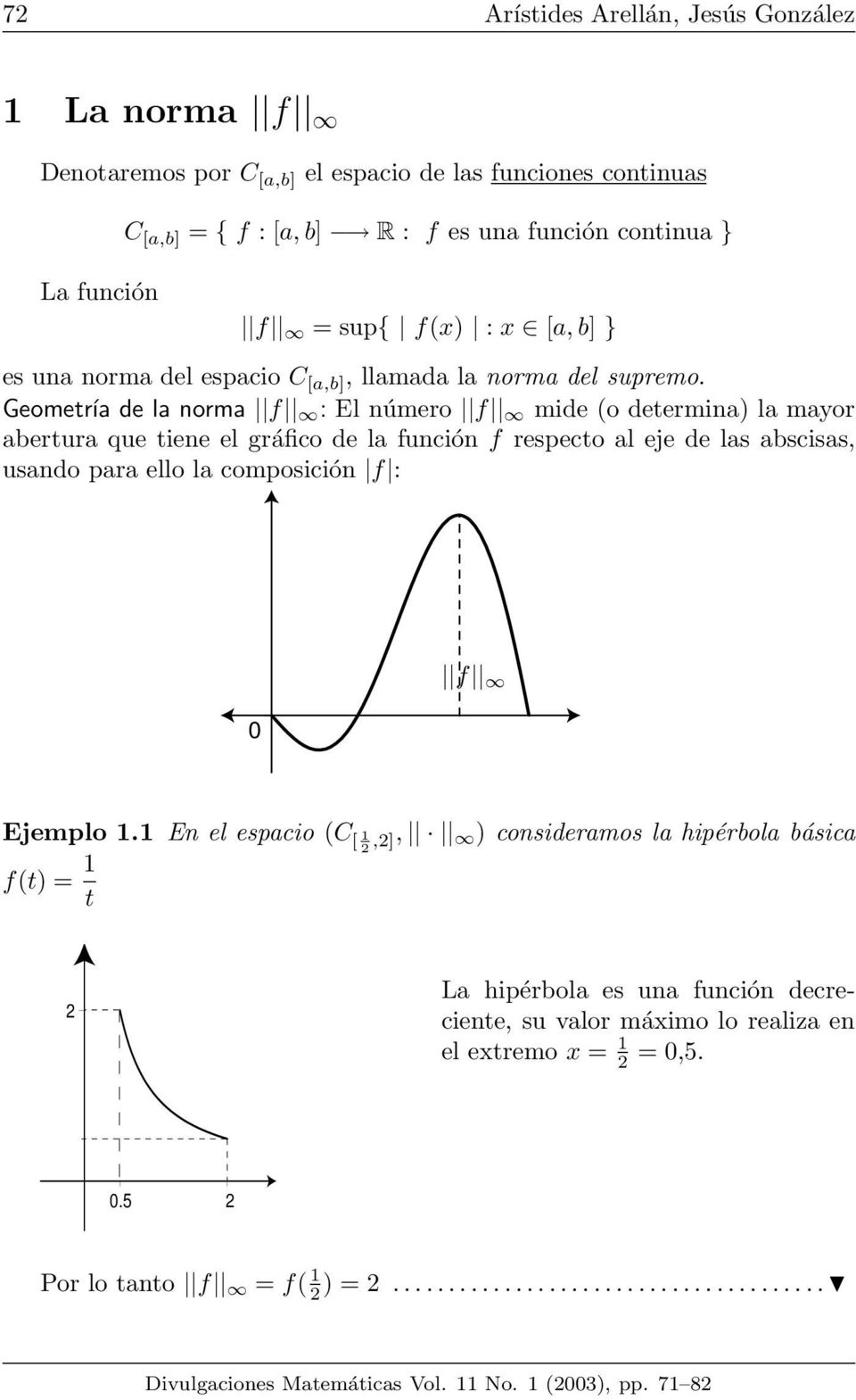 Geometrí de l norm f : El número f mide (o determin) l myor bertur que tiene el gráfico de l función f respecto l eje de ls bsciss, usndo pr ello l composición f : 0 f