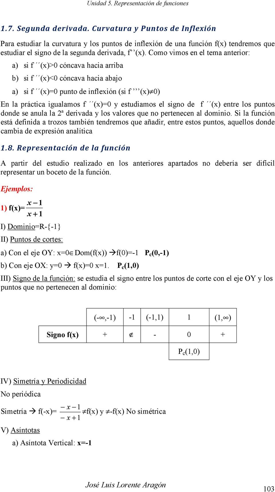 f () entre los puntos donde se anula la ª derivada y los valores que no pertenecen al dominio.