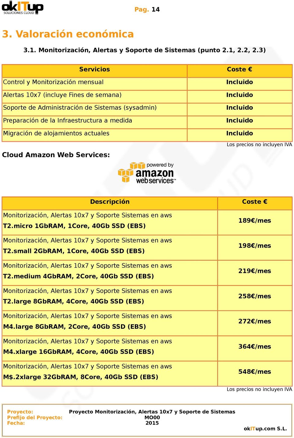 alojamientos actuales Cloud Amazon Web Services: Incluido Incluido Incluido Incluido Incluido Los precios no incluyen IVA Descripción Coste Monitorización, Alertas 10x7 y Soporte Sistemas en aws T2.