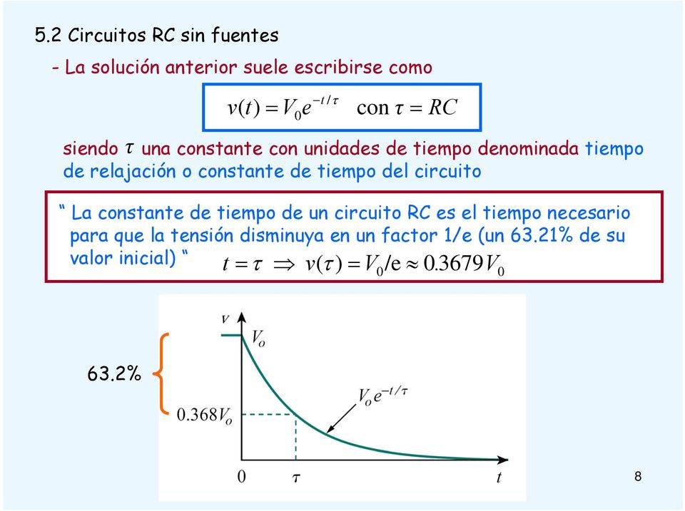 empo del crcuo τ C La consane de empo de un crcuo C es el empo necesaro para que
