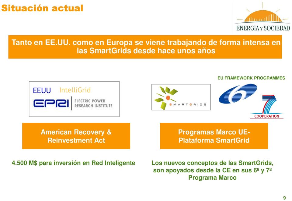 IntelliGrid EU FRAMEWORK PROGRAMMES American Recovery & Reinvestment Act Programas Marco UE-