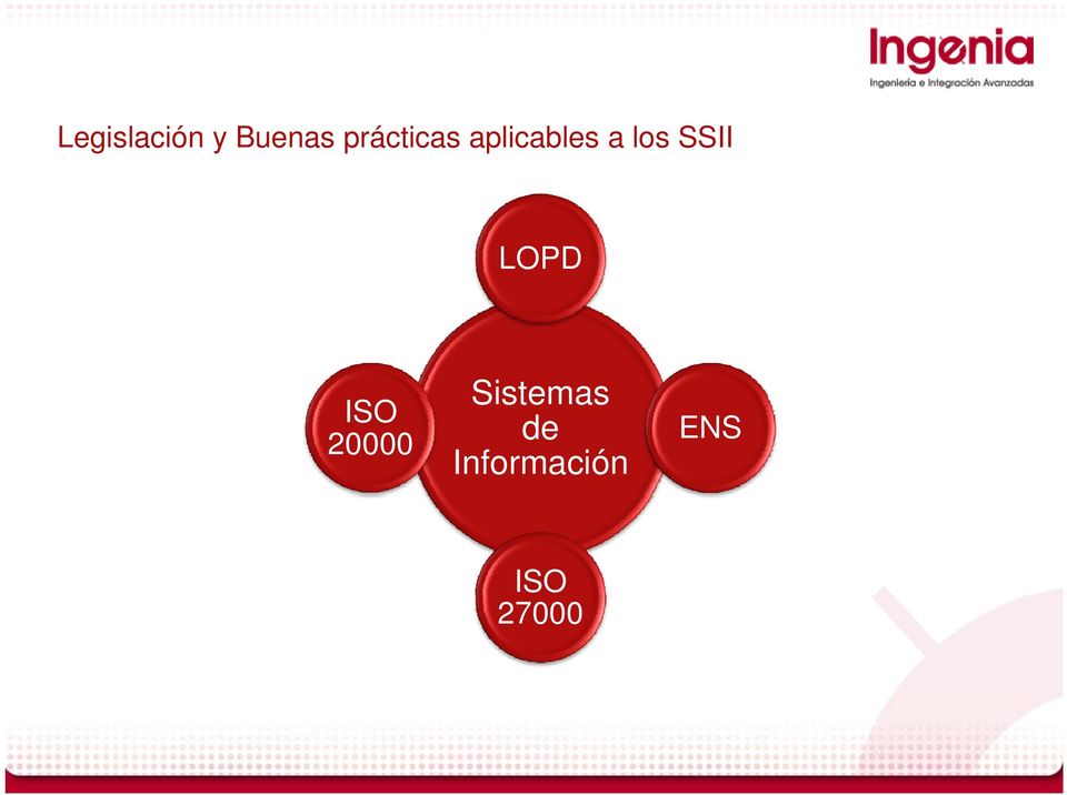SSII LOPD ISO 20000