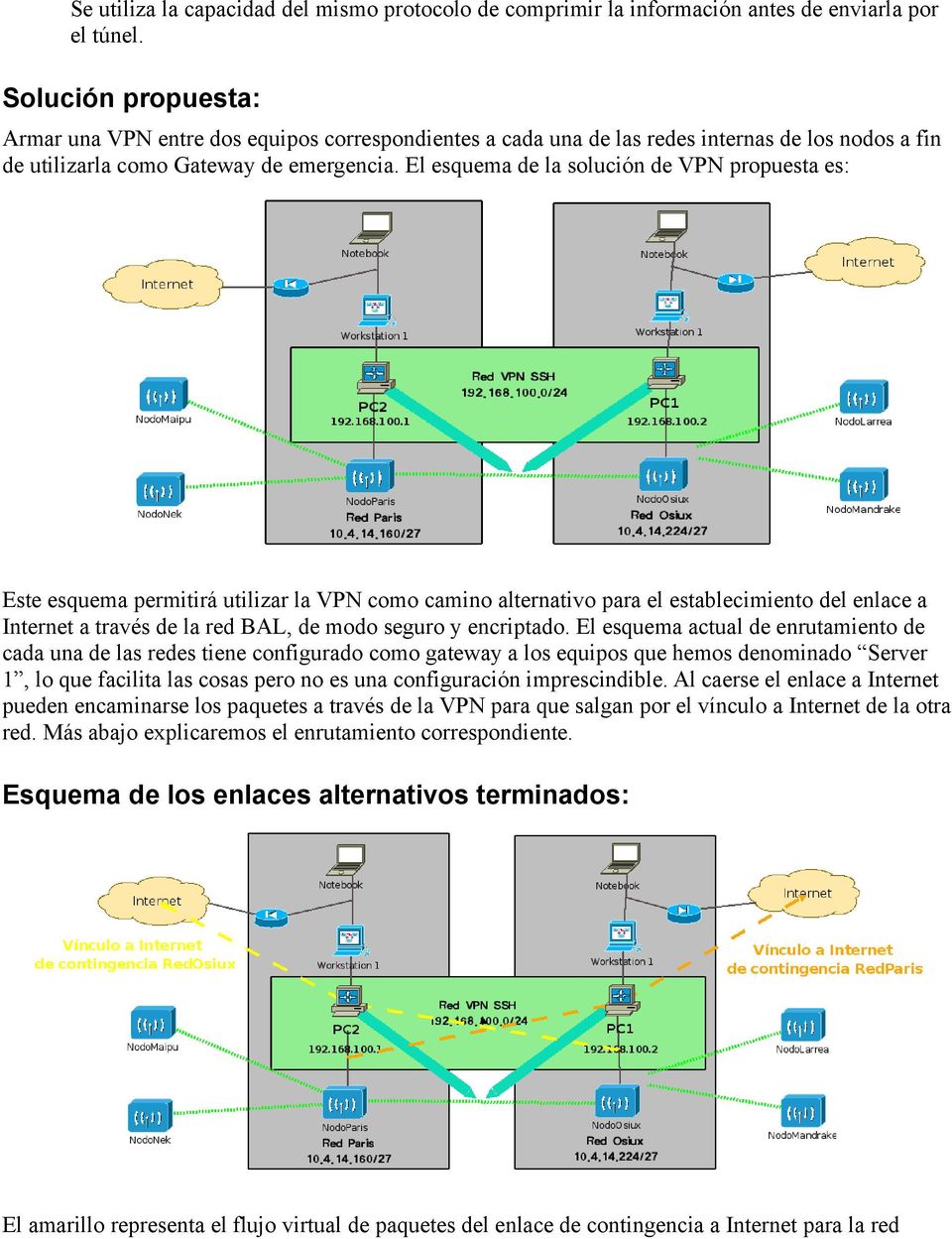 El esquema de la solución de VPN propuesta es: Este esquema permitirá utilizar la VPN como camino alternativo para el establecimiento del enlace a Internet a través de la red BAL, de modo seguro y
