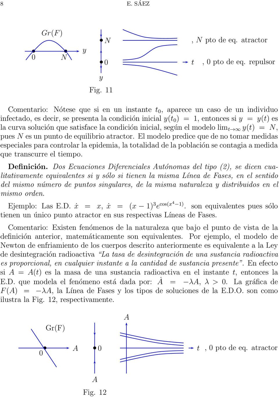 condición inicial, según el modelo lim y() = N, pues N esunpuno deequilibrio aracor.