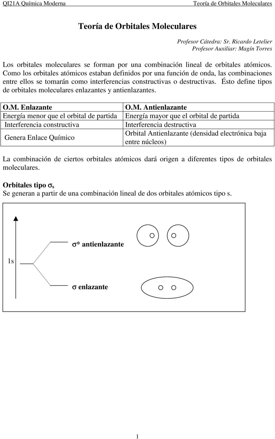 Ésto define tipos de orbitales moleculares enlazantes y antienlazantes..m. Enlazante.M.