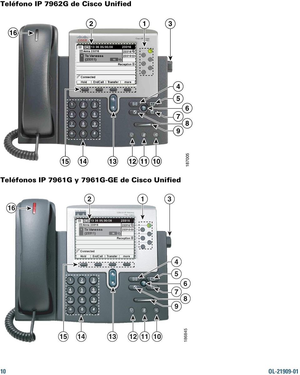 7961G y 7961G-GE de Cisco Unified 16 2 1 3 1 4