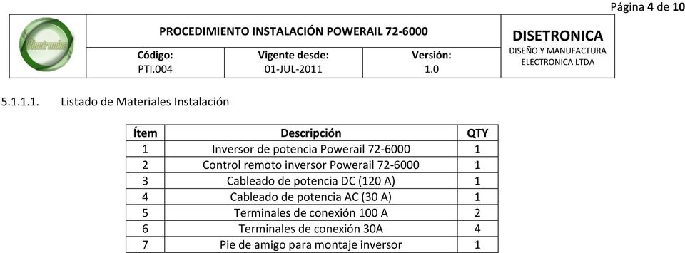 potencia Powerail 72-6000 1 2 Control remoto inversor Powerail 72-6000 1 3 Cableado