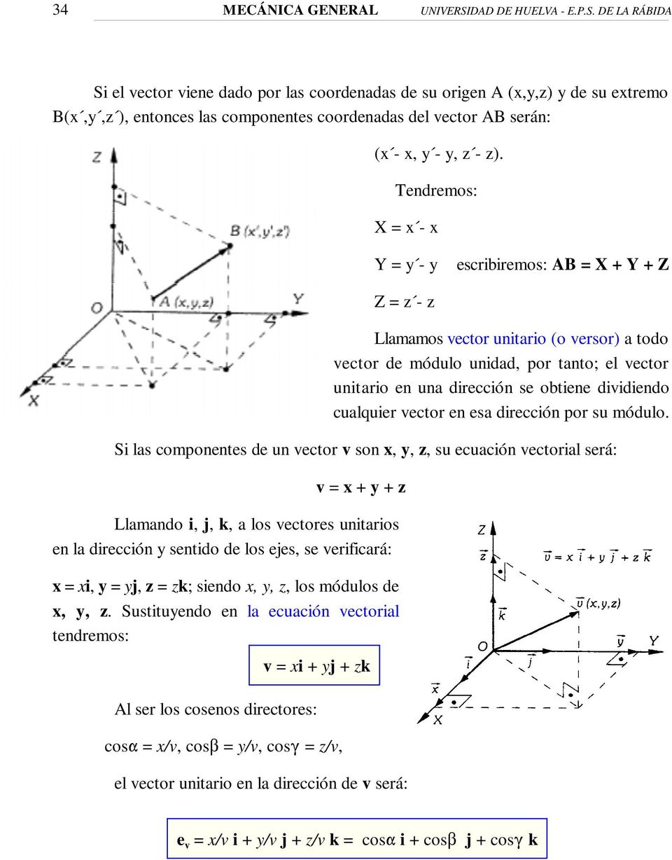 DE LA RÁBIDA Si el vector viene dado por las coordenadas de su origen A (x,y,z) y de su extremo B(x,y,z ), entonces las componentes coordenadas del vector AB serán: (x - x, y - y, z - z).