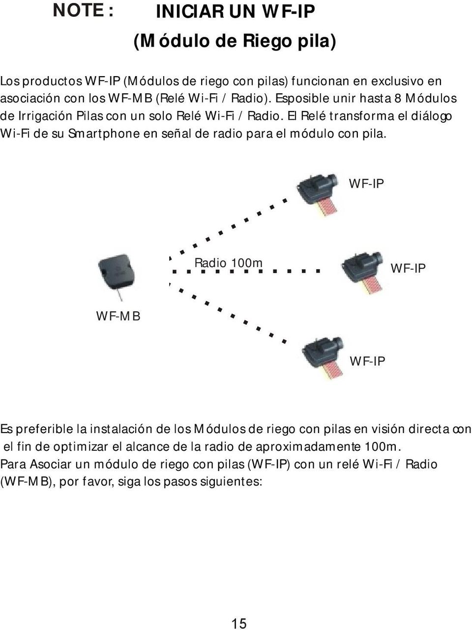 El Relé transforma el diálogo Wi-Fi de su Smartphone en señal de radio para el módulo con pila.