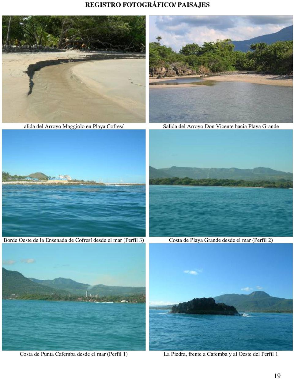 desde el mar (Perfil 3) Costa de Playa Grande desde el mar (Perfil 2) Costa de