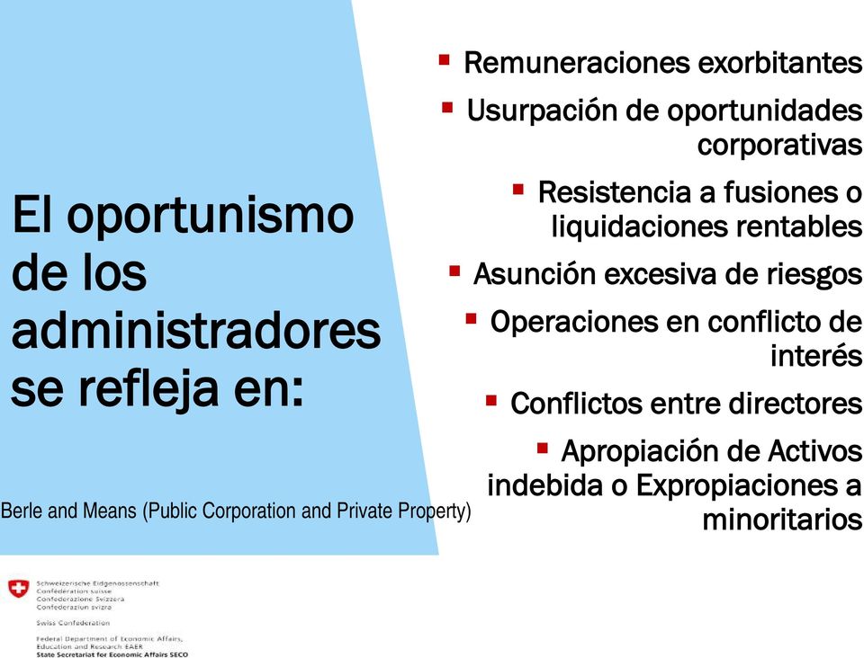Resistencia a fusiones o liquidaciones rentables Asunción excesiva de riesgos Operaciones en