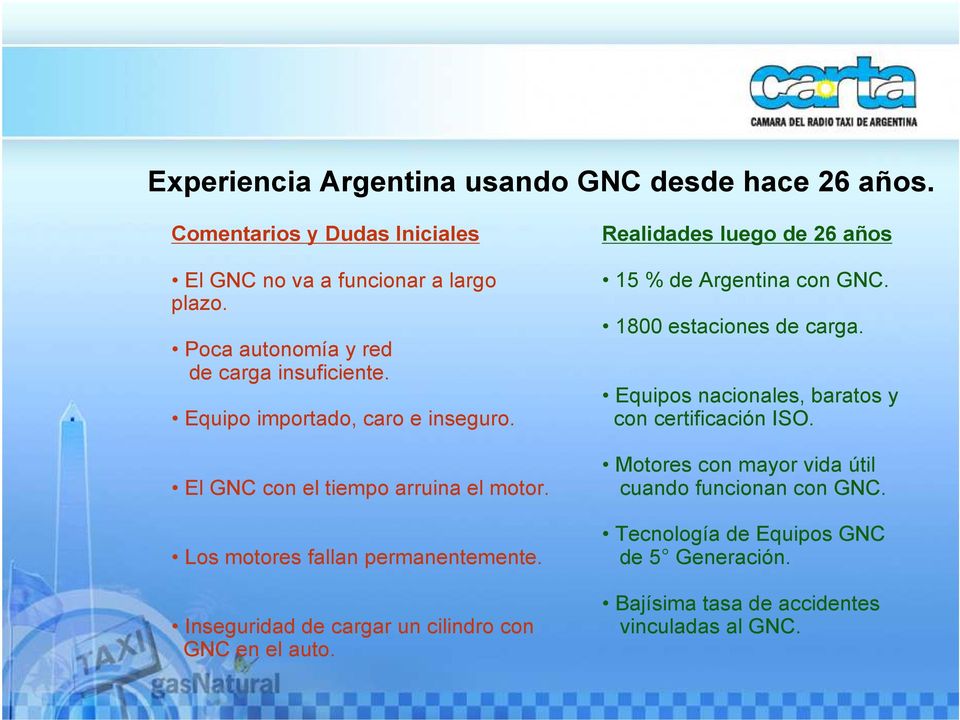 Los motores fallan permanentemente. Inseguridad de cargar un cilindro con GNC en el auto. Realidades luego de 26 años 15 % de Argentina con GNC.
