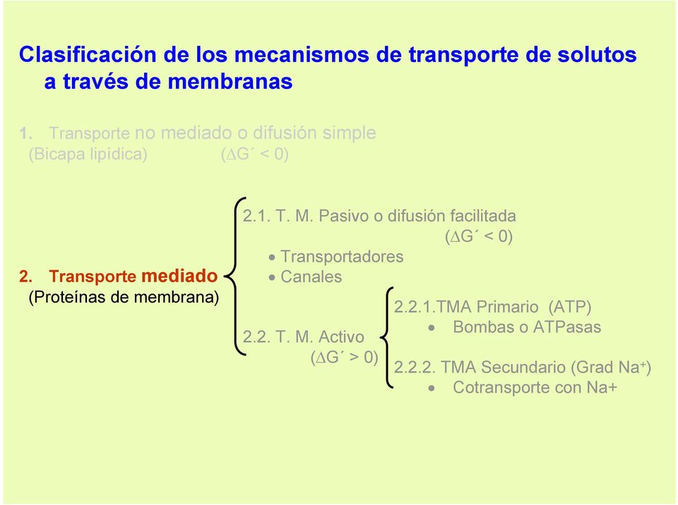 Transporte mediado (Proteínas de membrana) 2.1. T. M.