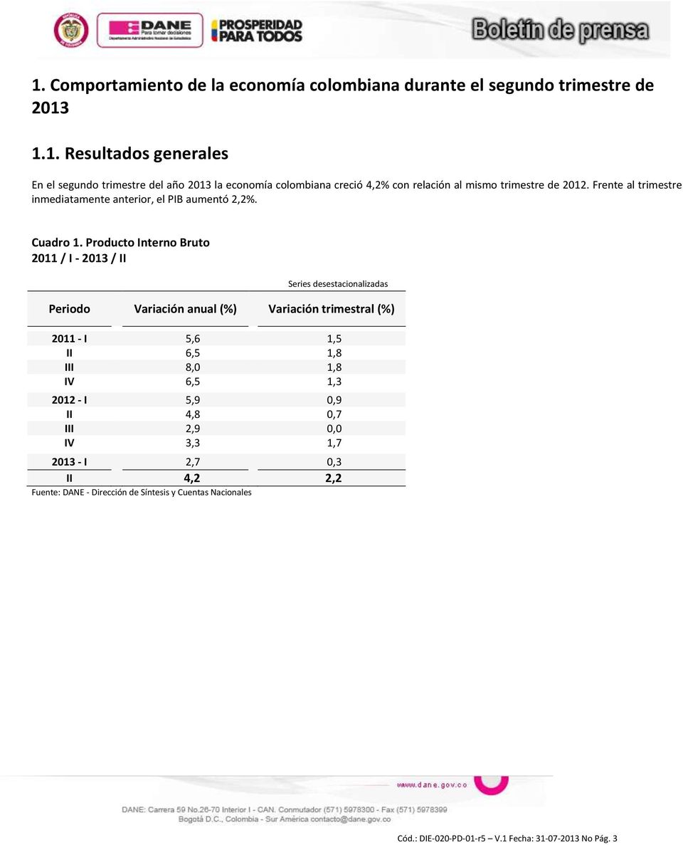 Producto Interno Bruto / I - / II Series desestacionalizadas Periodo Variación anual (%) Variación trimestral (%) - I 5,6 1,5 II 6,5 1,8