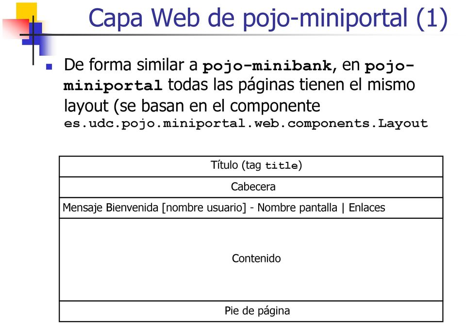 componente es.udc.pojo.miniportal.web.components.