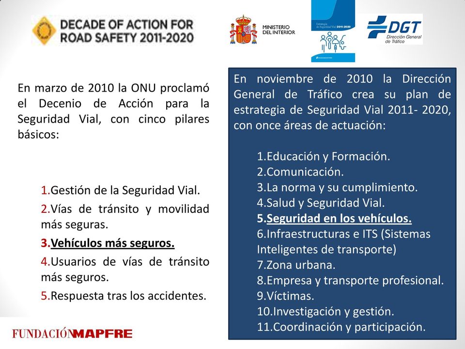 En noviembre de 2010 la Dirección General de Tráfico crea su plan de estrategia de Seguridad Vial 2011-2020, con once áreas de actuación: 1.Educación y Formación. 2.Comunicación. 3.