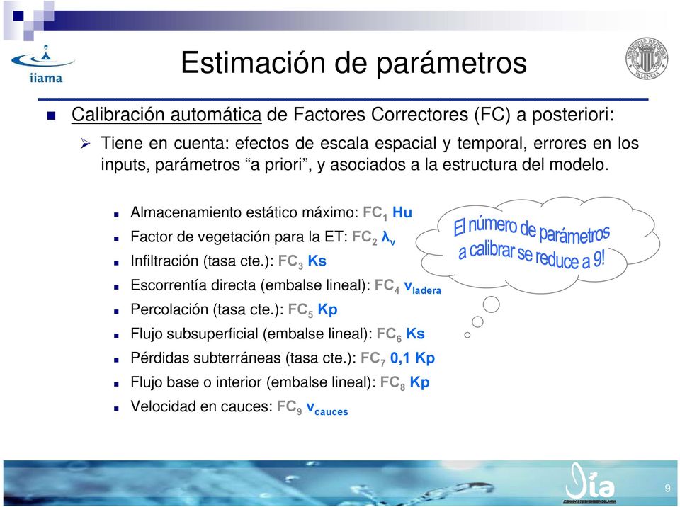 Almacenamiento estático máximo: FC 1 Hu Factor de vegetación para la ET: FC 2 λ v Infiltración (tasa cte.