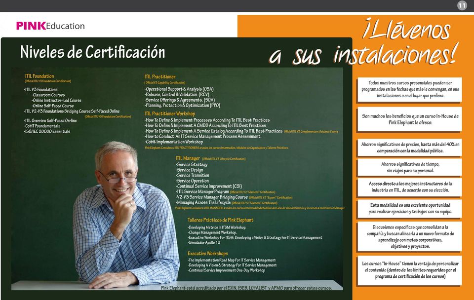 Self-Paced Online -ITIL Overview Self-Paced On-line -CobIT Foundamentals -ISO/IEC 20000 Essentials (Official ITIL V3 Foundation Certification) ITIL Practitioner ( Official V3 Capability